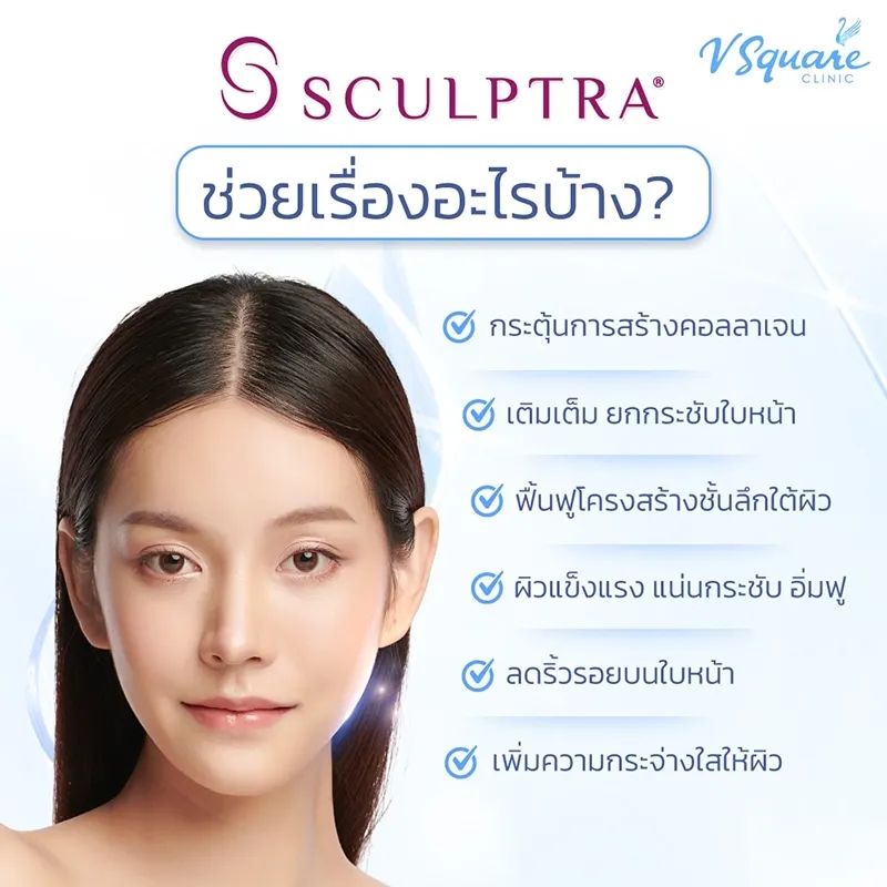 ฉีด Sculptra หน้าเด็ก ผิวอ่อนเยาว์เป็นธรรมชาติ อยู่ได้นานไหม ? ฉีด Sculptra หน้าเด็ก ผิวอ่อนเยาว์เป็นธรรมชาติ อยู่ได้นานไหม ?