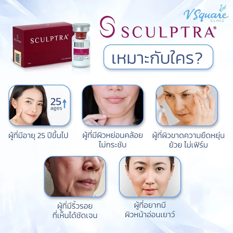 ฉีด Sculptra หน้าเด็ก ผิวอ่อนเยาว์เป็นธรรมชาติ อยู่ได้นานไหม ? ฉีด Sculptra หน้าเด็ก ผิวอ่อนเยาว์เป็นธรรมชาติ อยู่ได้นานไหม ?